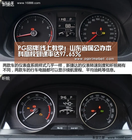 PG品牌|线上教学!山东省属公办本科高校到课率达97.65%(图2) PG畅玩